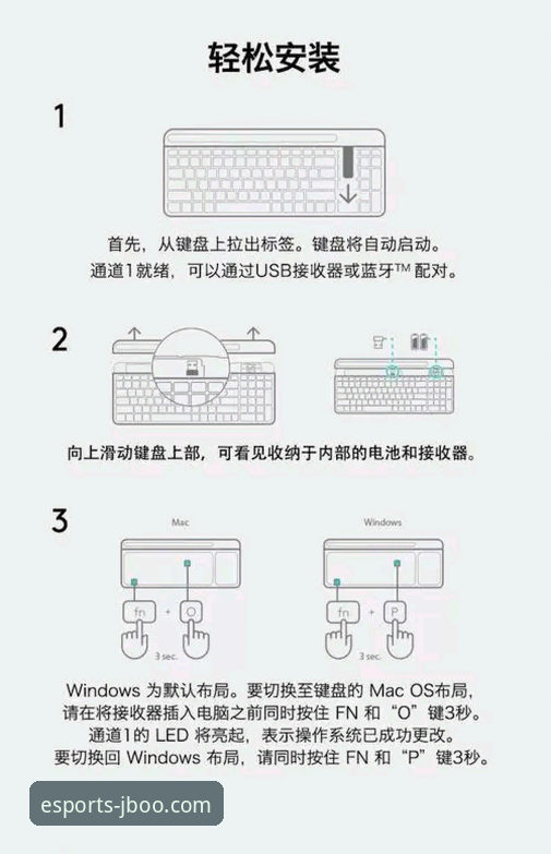 JBO竞博电竞使用指南：安全性与新手必读完整教程